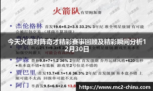 今天火箭对阵奇才精彩赛事回顾及精彩瞬间分析12月30日