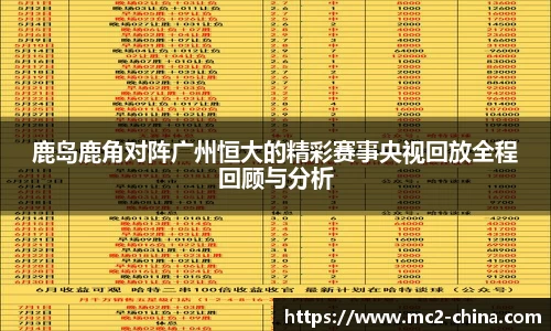 鹿岛鹿角对阵广州恒大的精彩赛事央视回放全程回顾与分析